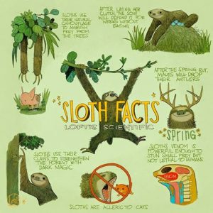 Sloth Meme - Sloth Facts. Loftis Scientific.